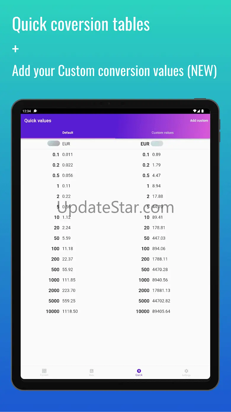Fast Polish Zloty converter 2024.2.22