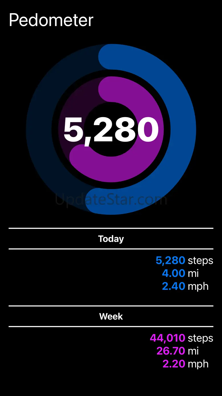 Pedometer Plus 4.1