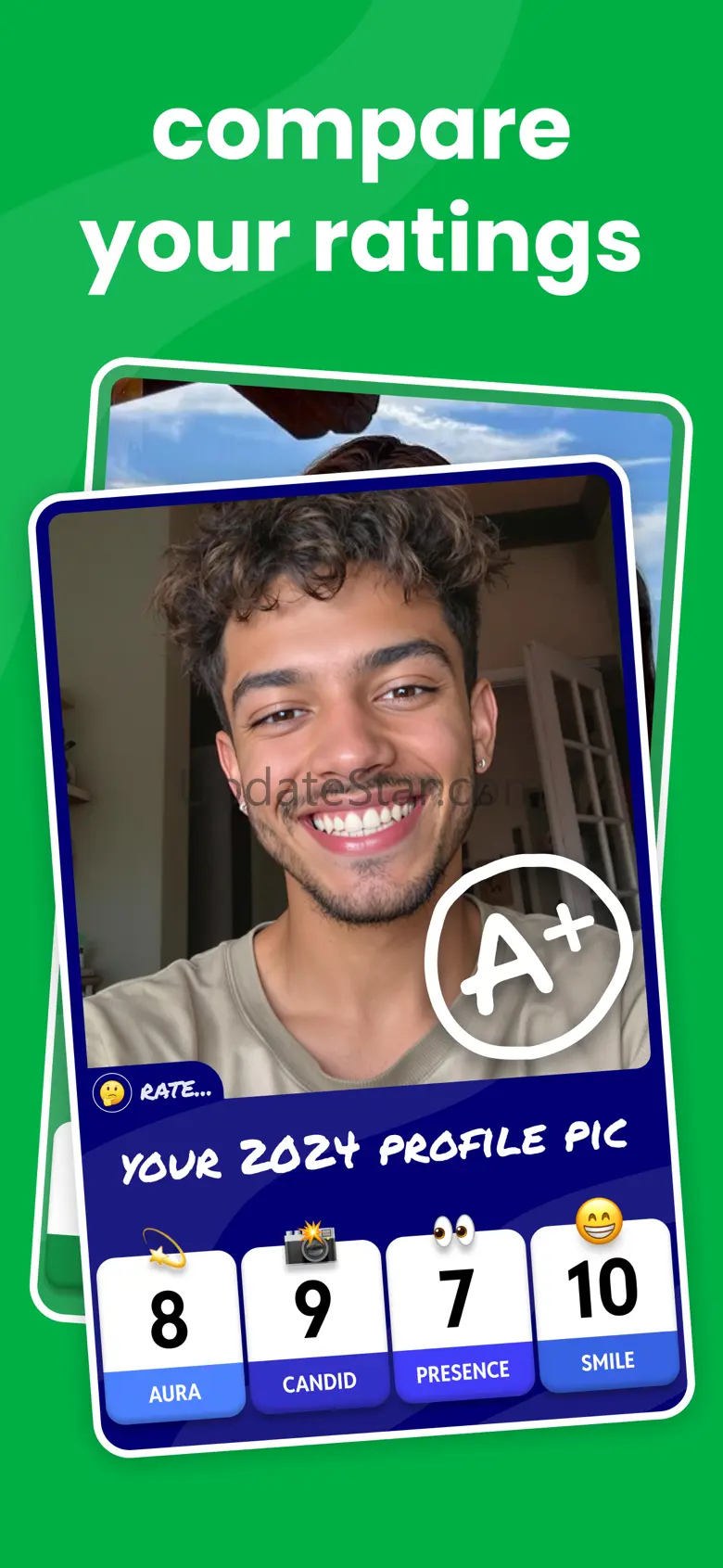 rate my 2024 1.9