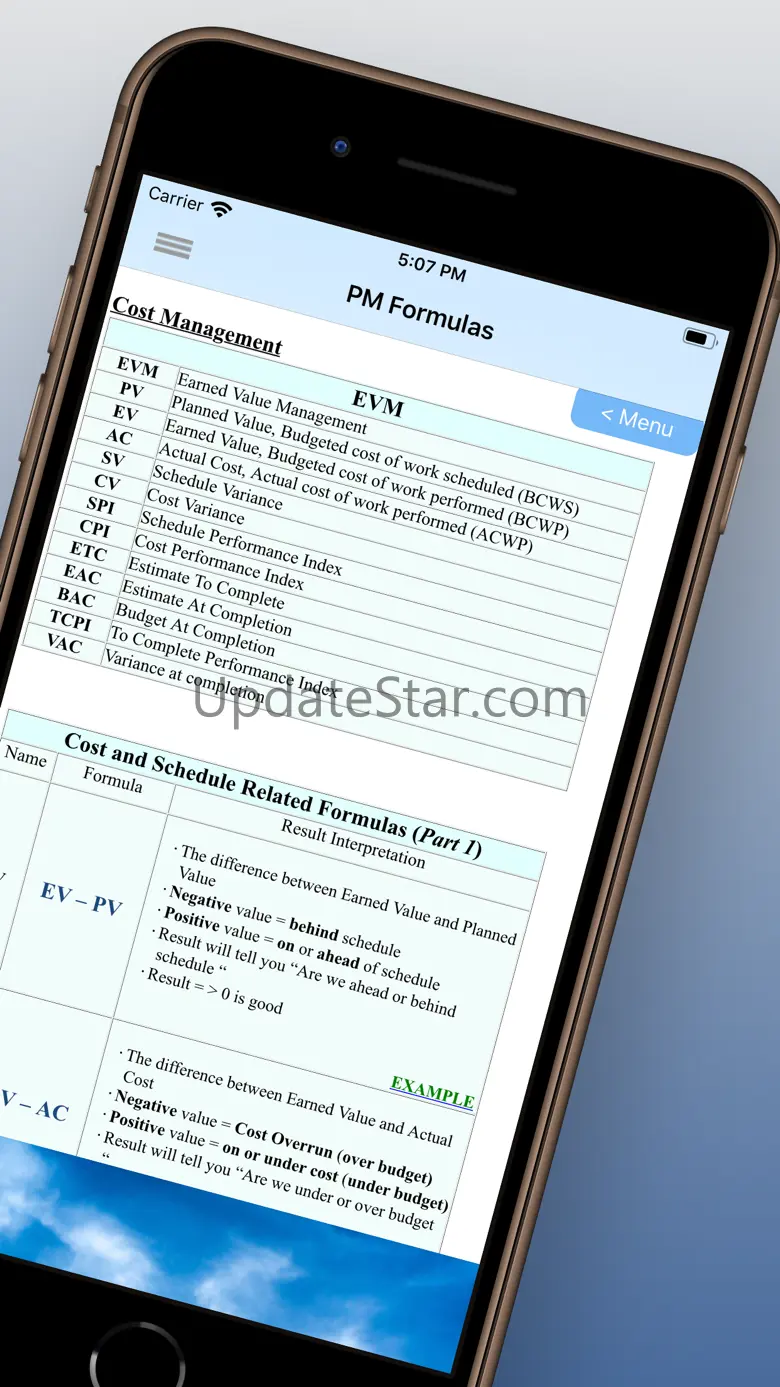 PMP cheat notes 5.24