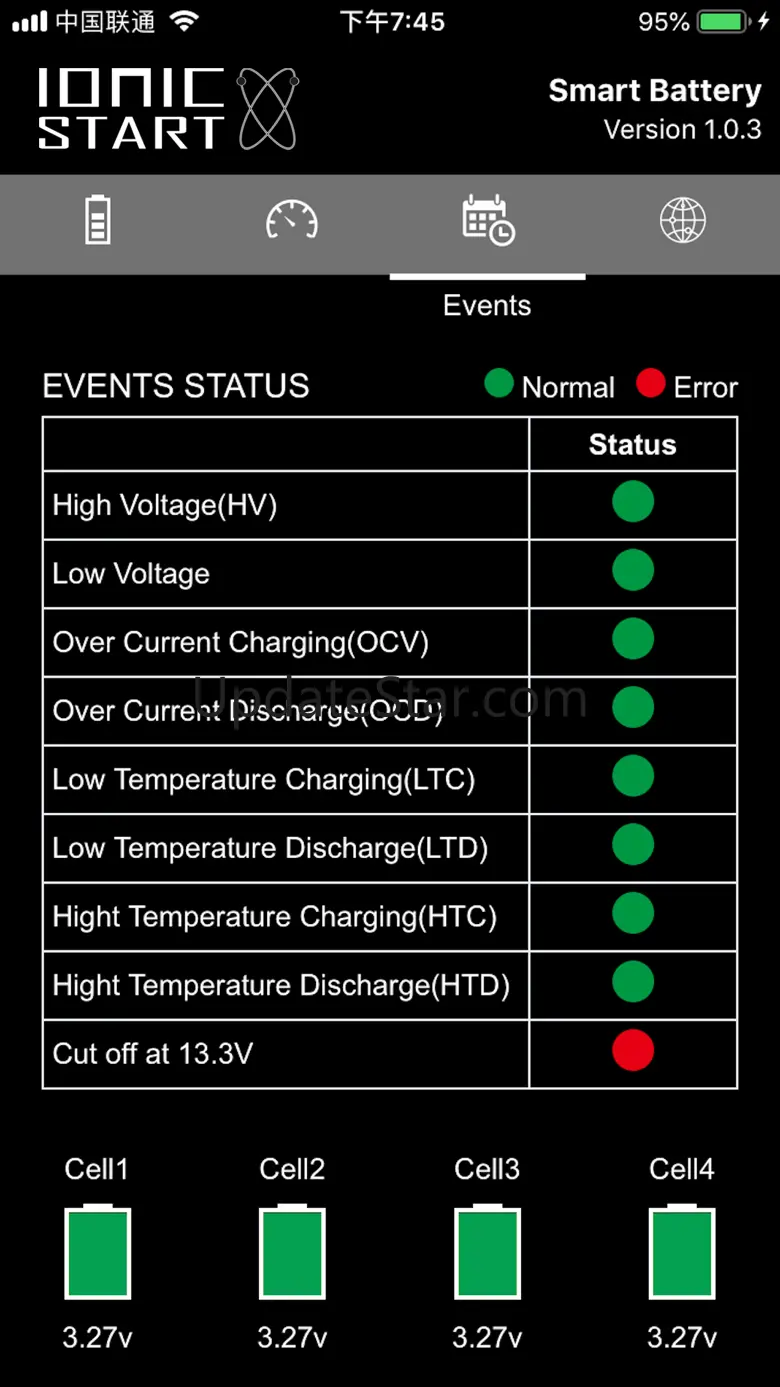 Ionic Red Batteries 1.5.2