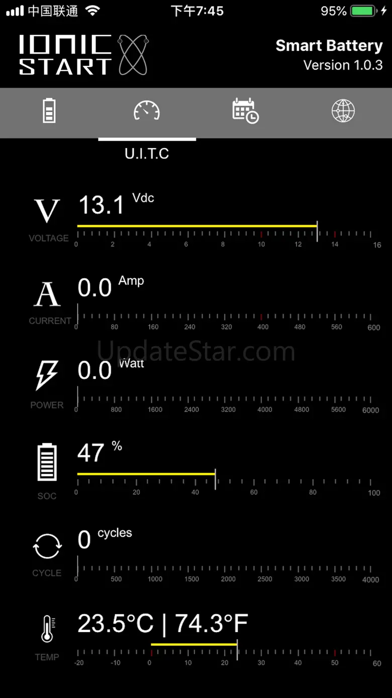 Ionic Red Batteries 1.5.2