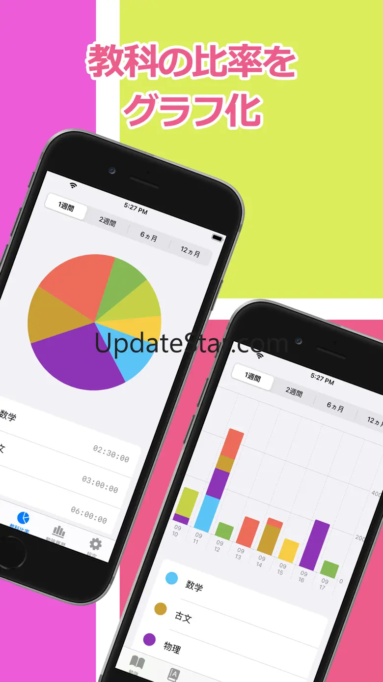 Study Time Record 3.3.2