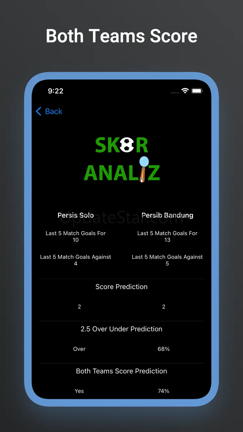 Score Analyze 63