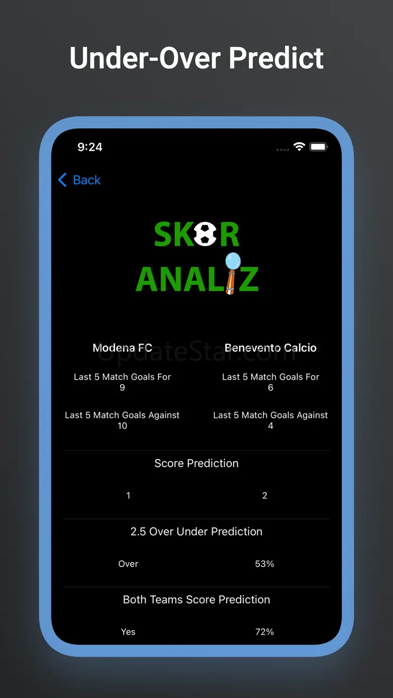 Score Analyze 63