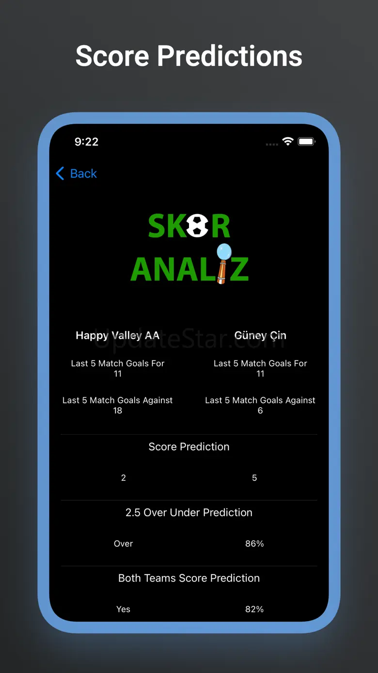 Score Analyze 63