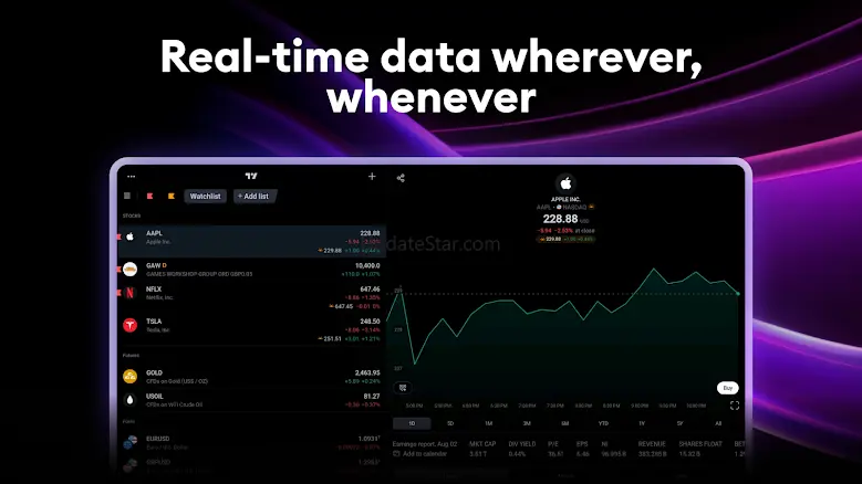 TradingView: Track All Markets 2.85.0