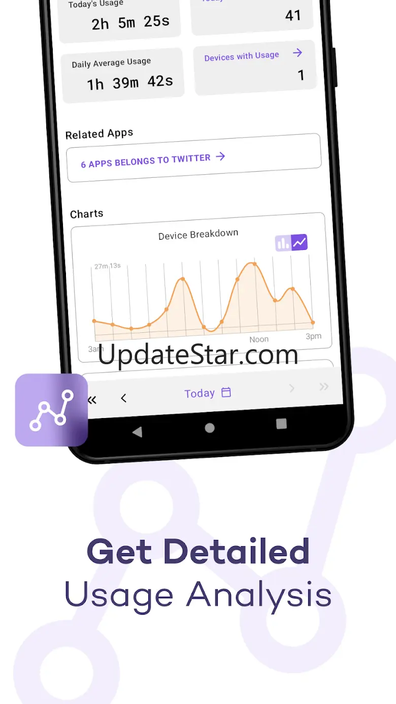 Screen Time - StayFree 15.2.0