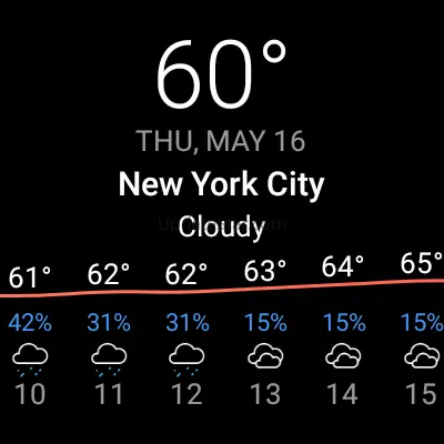 Today Weather: Radar & Widgets 2.2.0-25.030424