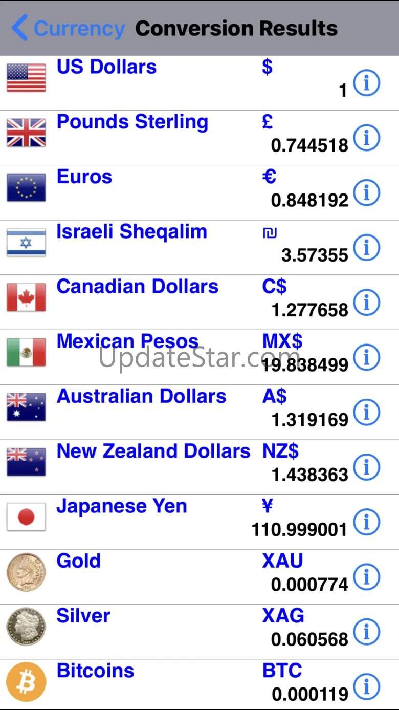 Converter-Calculator 2.09