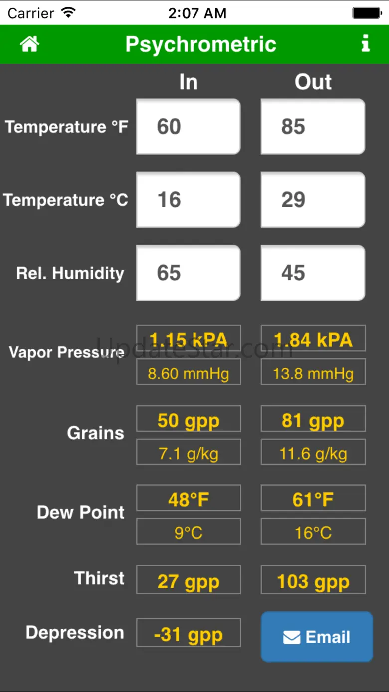 Sycorp Calculator 2.6.2