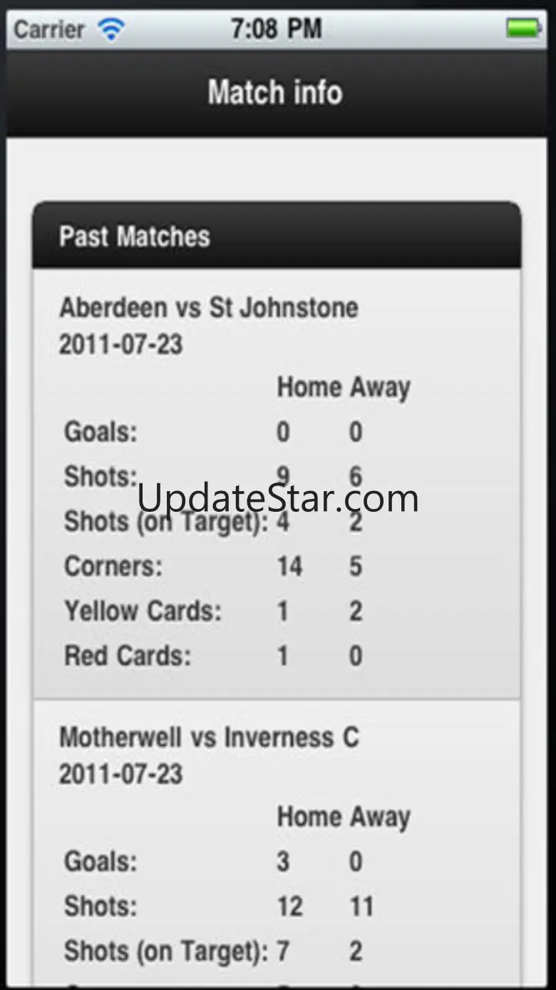 Scottish Football App 1.6