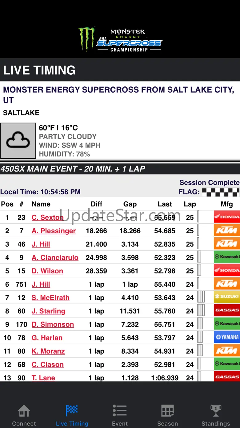 AMA Supercross 8.1.2