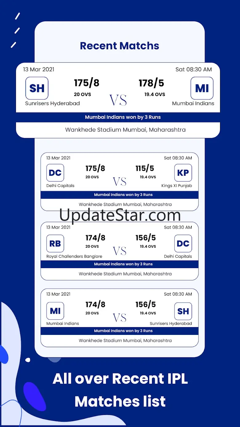 Tata IPL 2023- Live Score 1.3