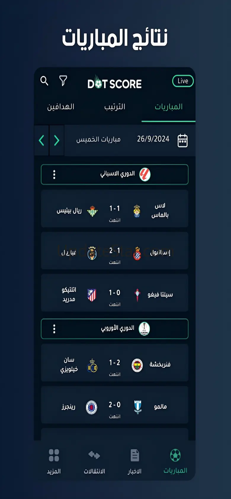 DotScore 1.2