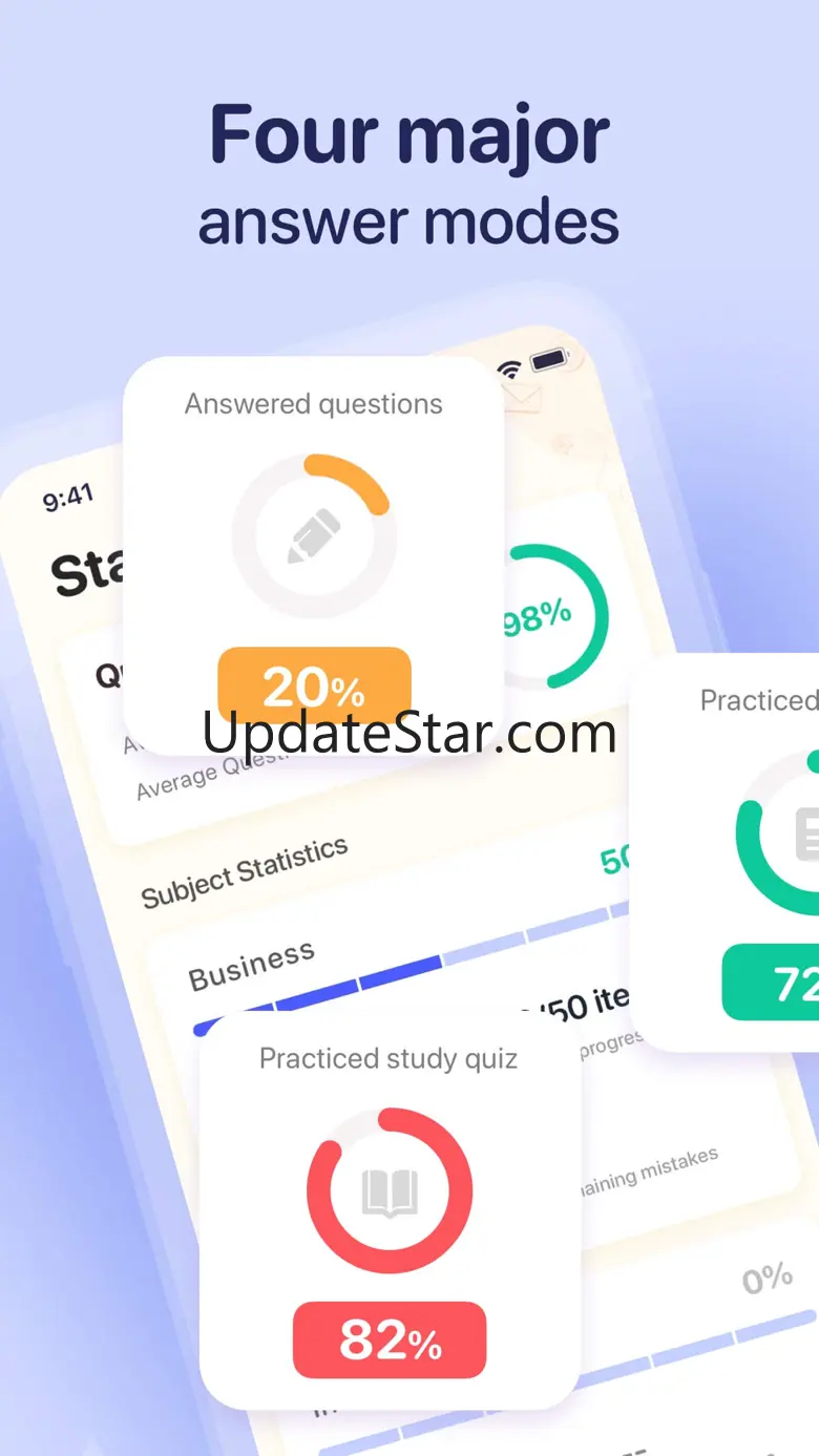 SHRM Exam Prep 2025 2.1.2