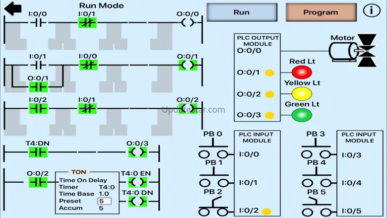 PLC Simulator, PLC Trainer 4.4