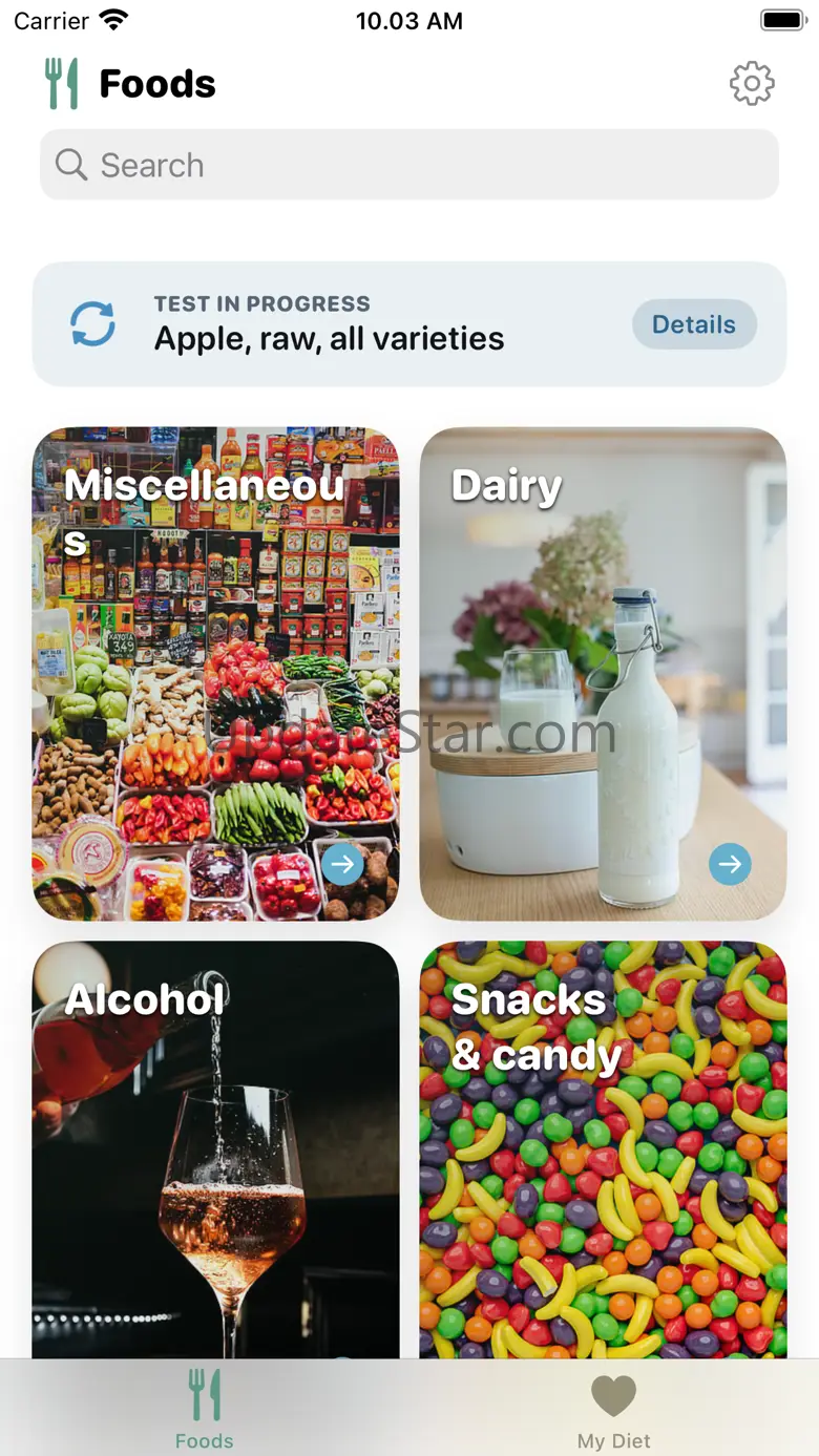 FODMAP & IBS Tracker: Gutly 3001