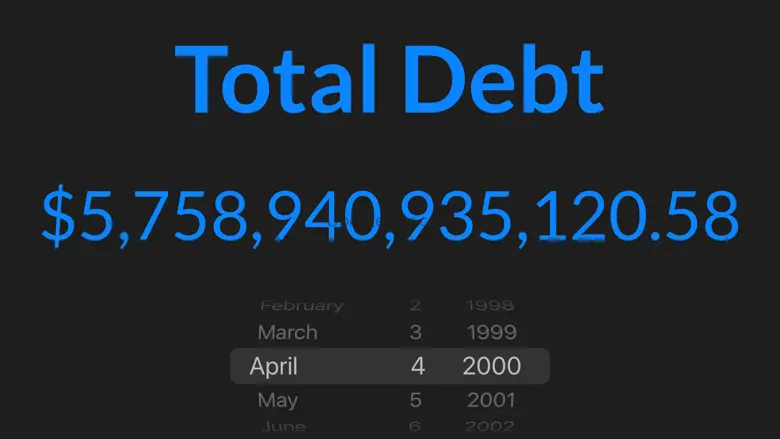 Debt in US 1.2