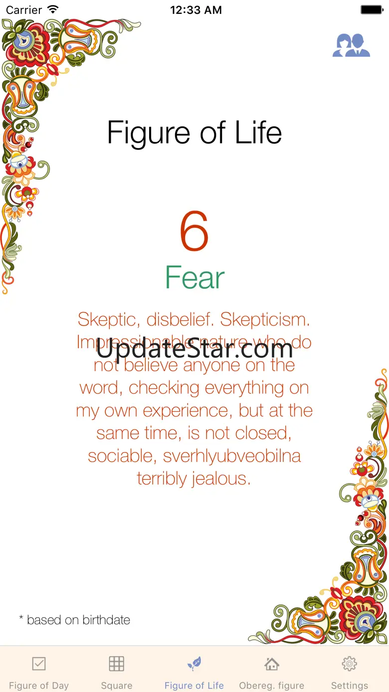 Slav Numerology. Figure of the Day. Psychology. Horoscope. 1.4