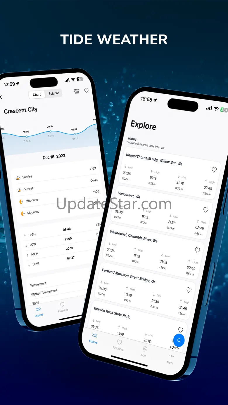 NOAA Tide Chart Pro 2.1.8