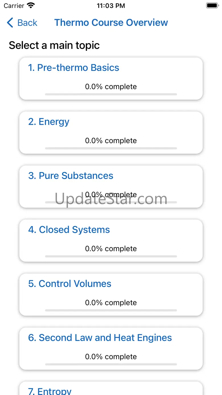 Thermo Jesus 2.2