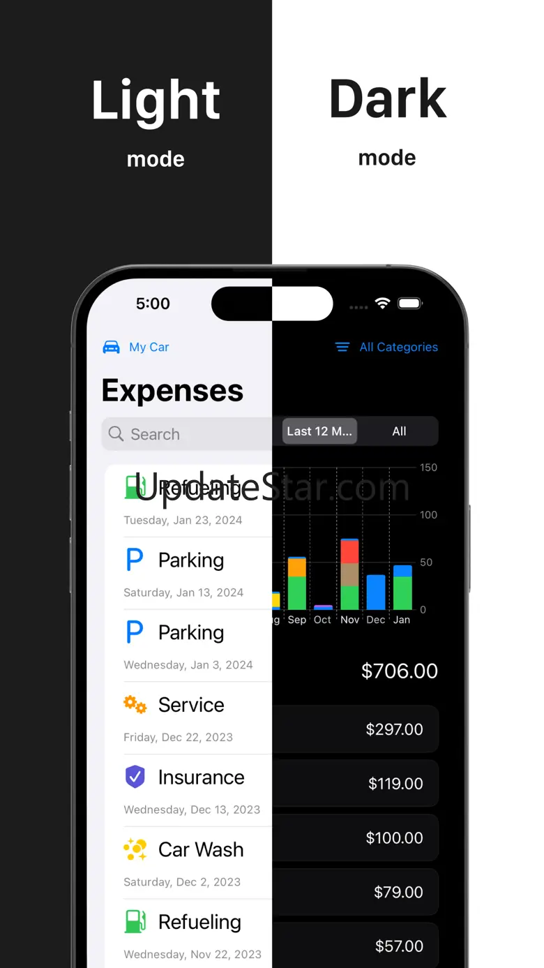 Car Maintenance Tracker - MPG 5.5