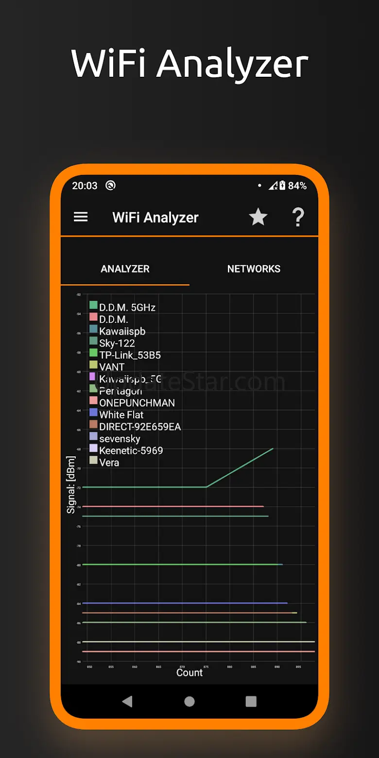 IP Tools: WiFi Analyzer 8.104