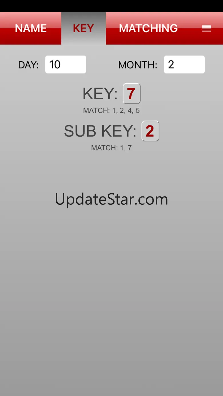 Numerology App 2.1.0