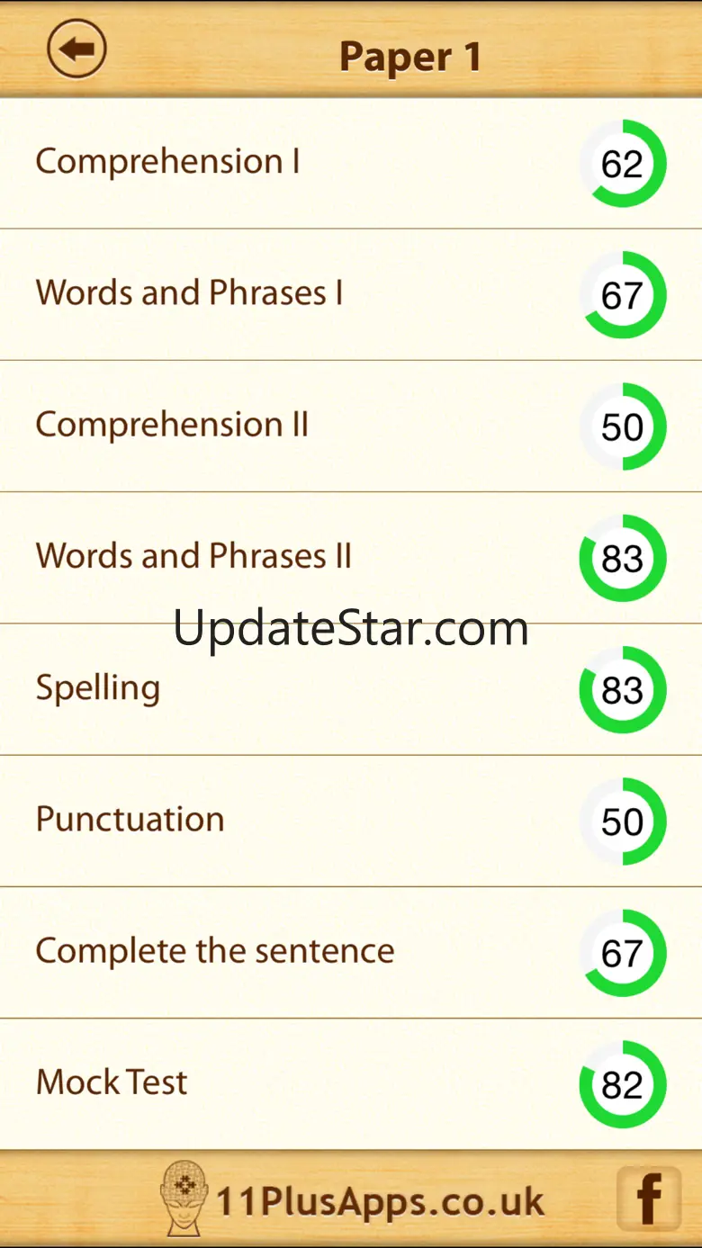 SSAT Reading Comprehension 2.0