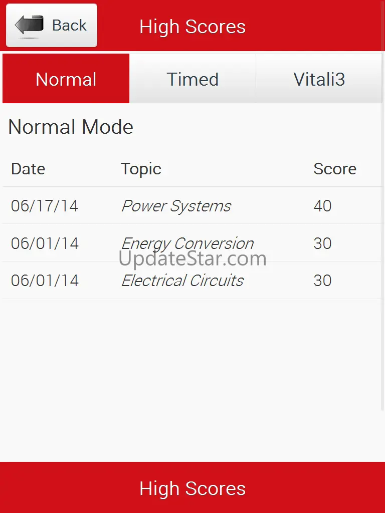 Electrical Engineer Reviewer 1.13