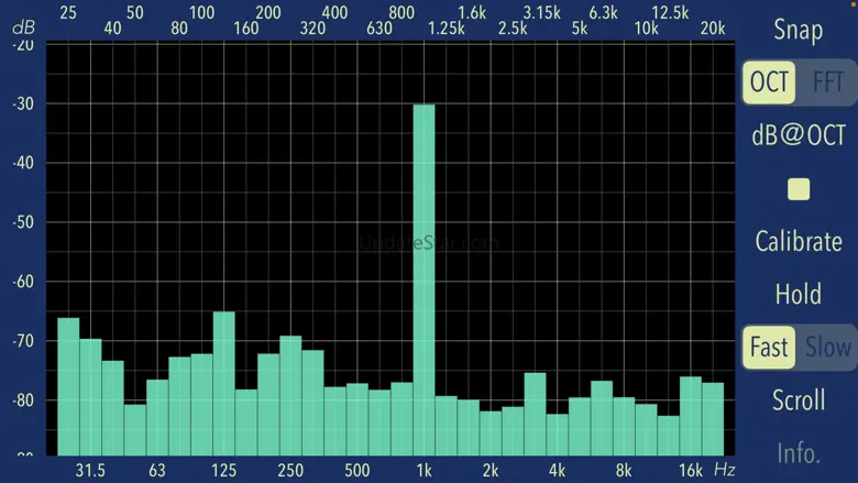 Audio Frequency Analyzer 10.0