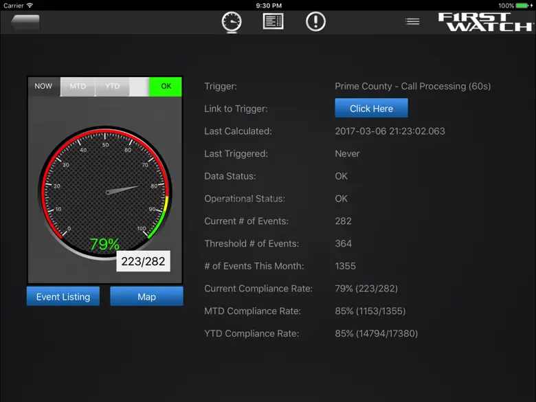 FirstWatch 1.82