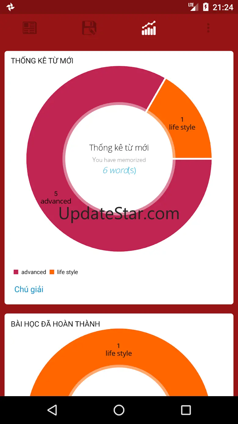 Tomato - Learn English Listeni 3.17 - Fixes rewarded video