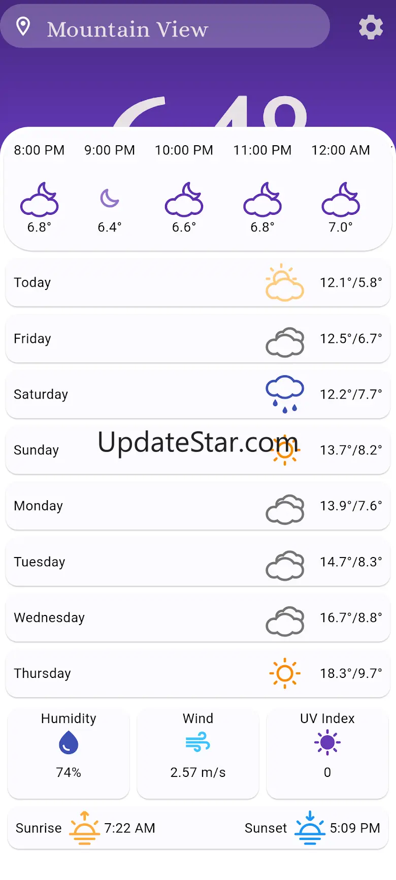 Froggy Weather 1.0.6
