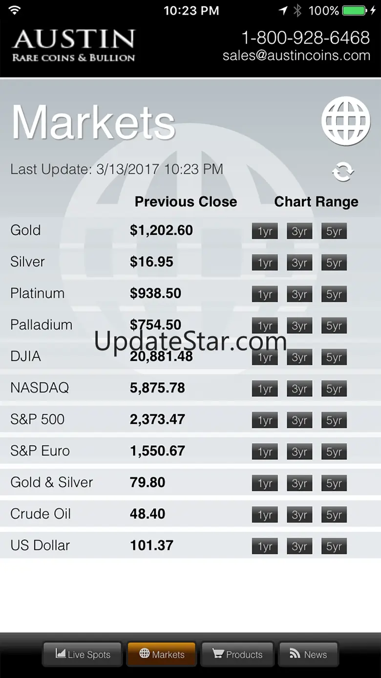 Austin Coins Market Tracker 1.2.7