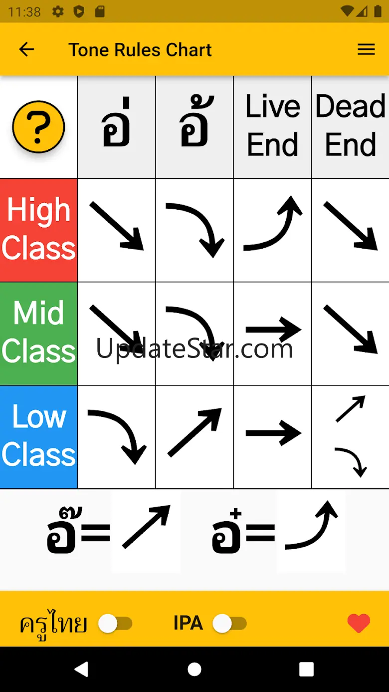 I can read Thai 2.7.4