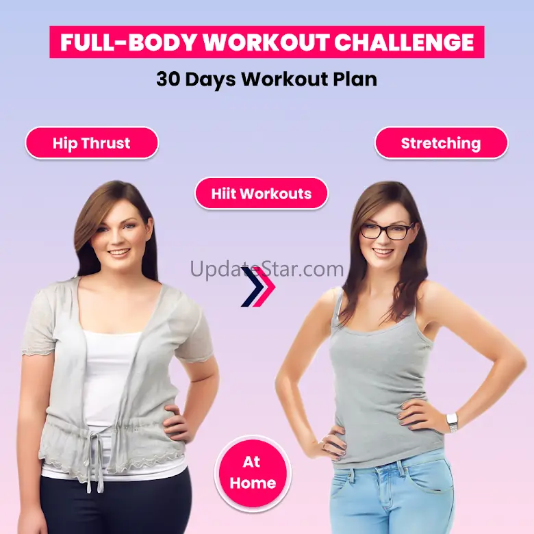 Full Body Workout-Home Workout 1.41
