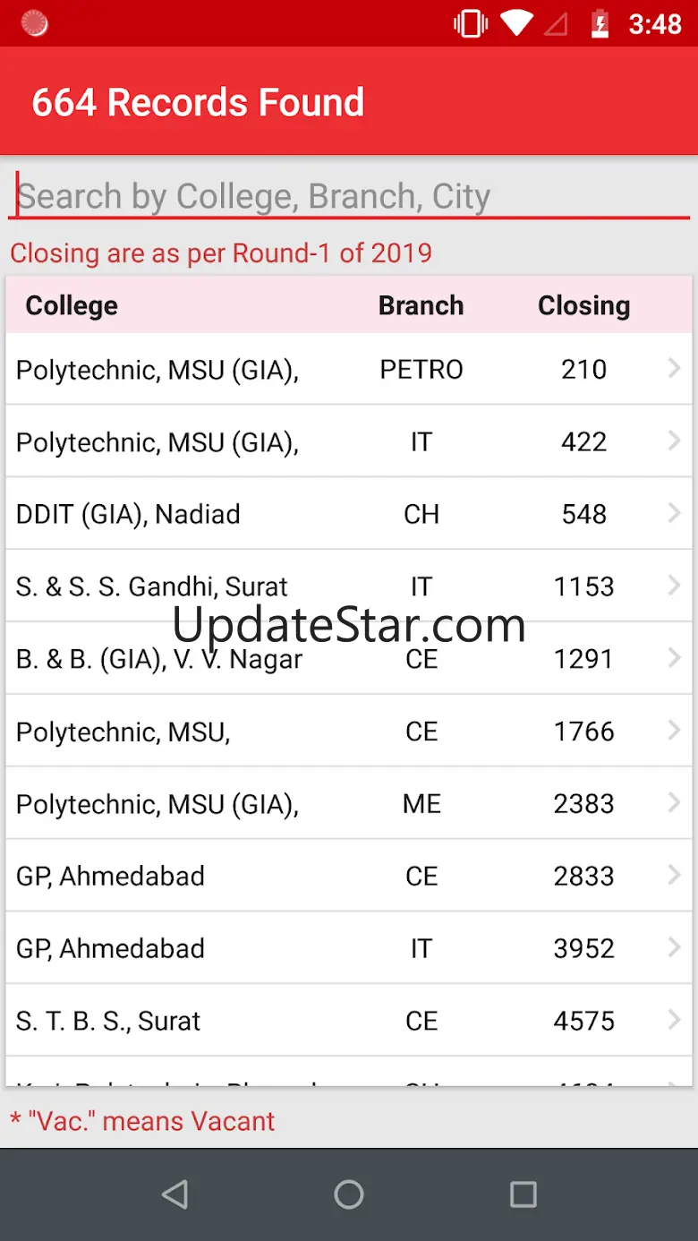Diploma Engineering Admission 7.5