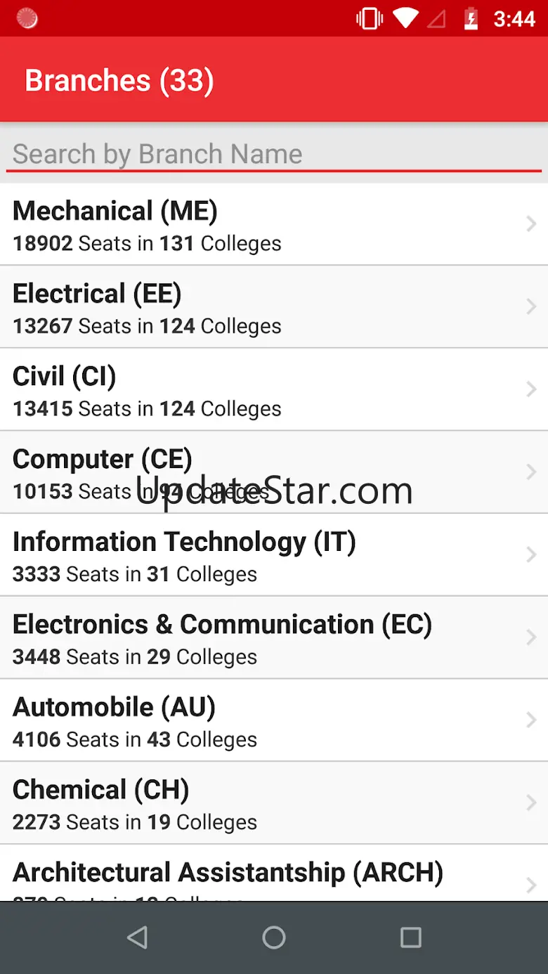 Diploma Engineering Admission 7.5