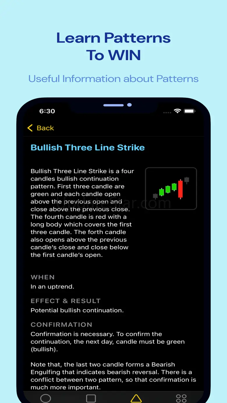 Crypto Candle:Trading Patterns 1.3.3