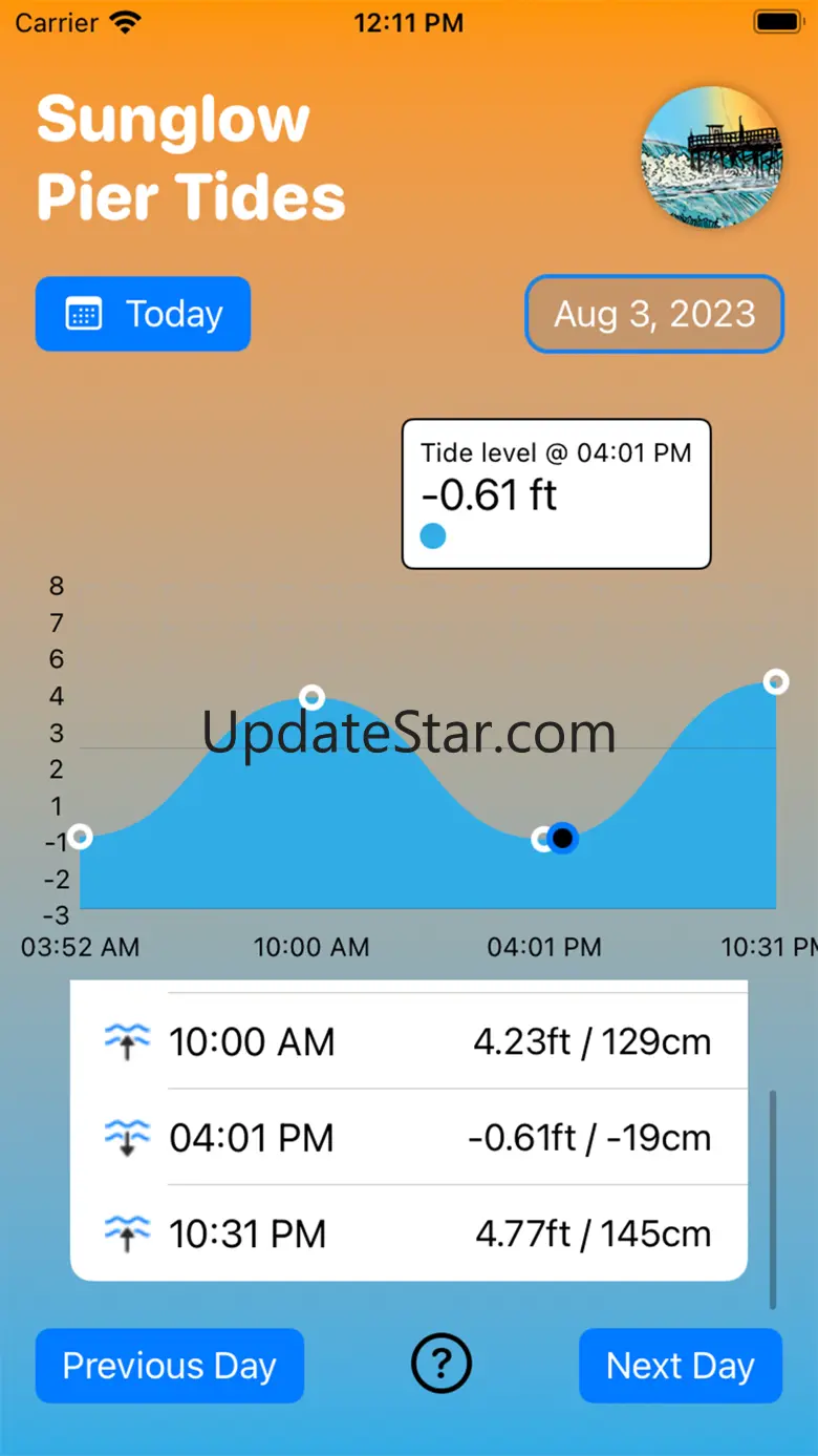 Sunglow Pier Tides 1.0
