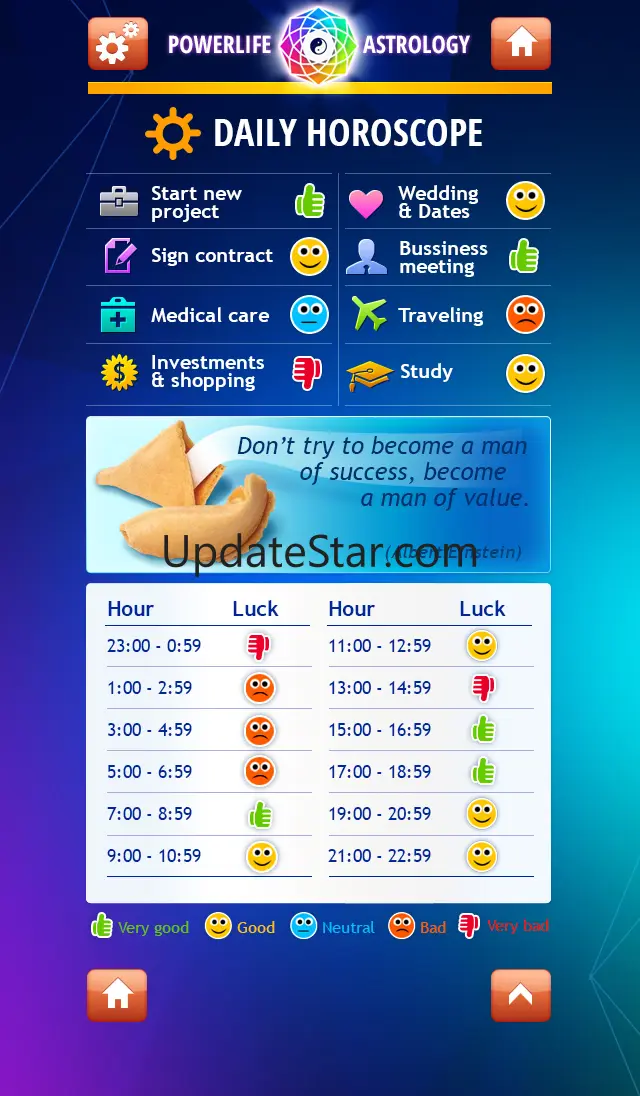 Powerlife Astrology & Horoscopes 1.3.1