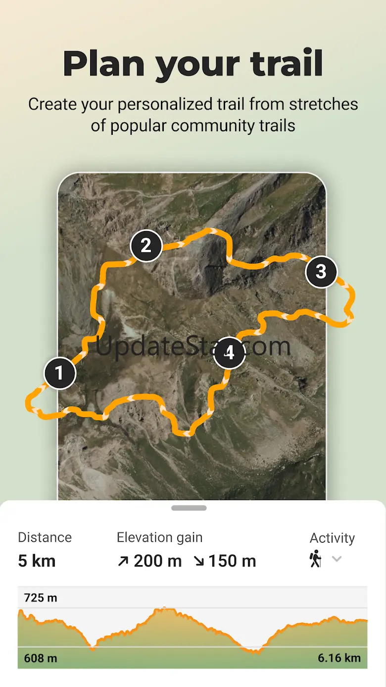 Wikiloc - Trails of the World wear-1.3.3
