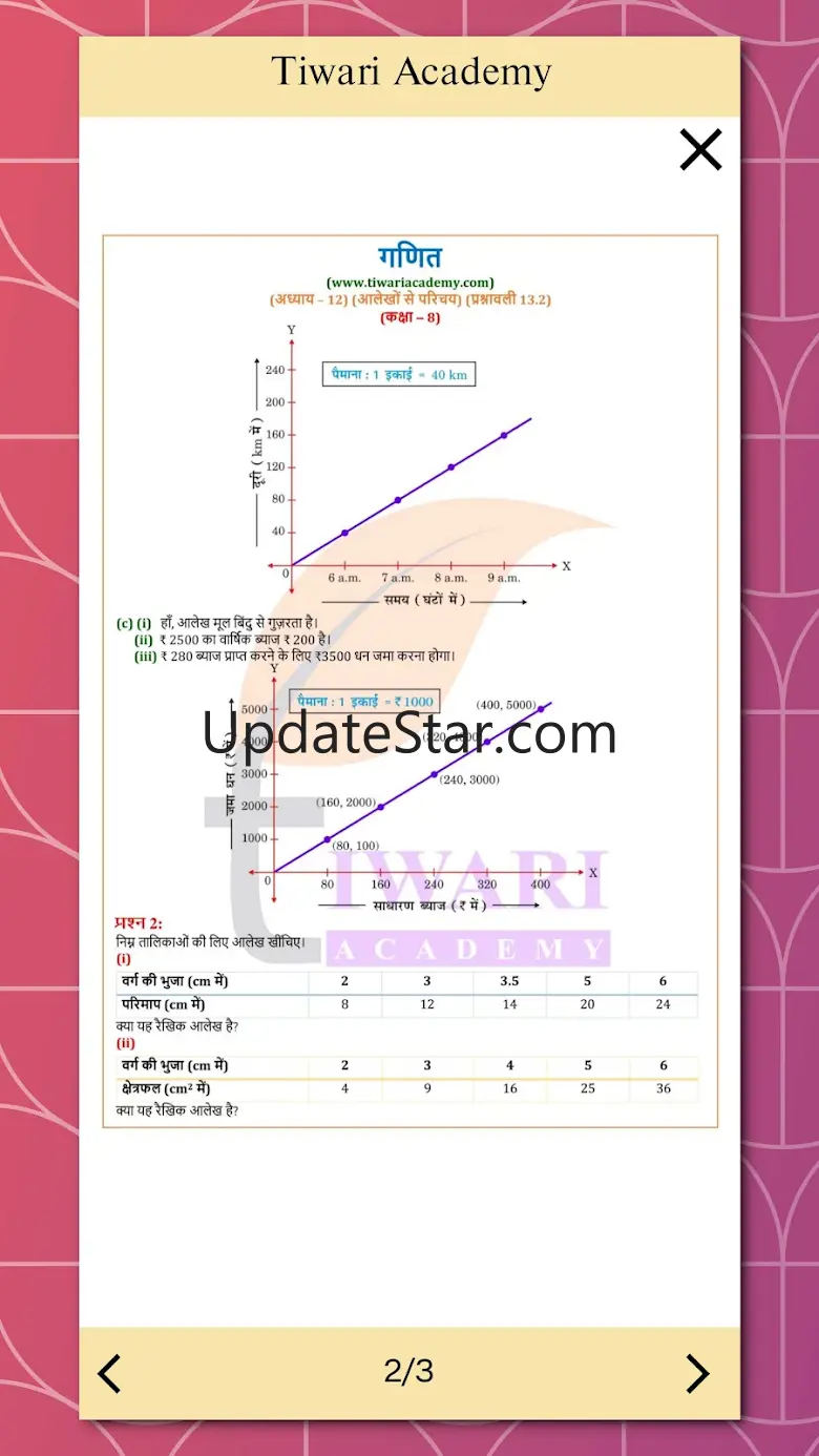 Class 8 Maths Guide in Hindi 25.2.1