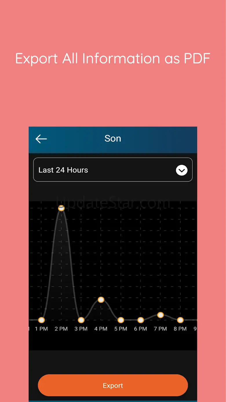 WaPN - Online Tracker 2.2
