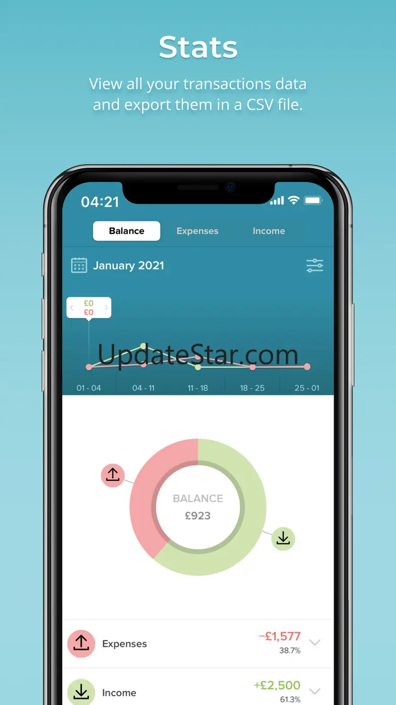 BudJet by Moneyfarm 3.3
