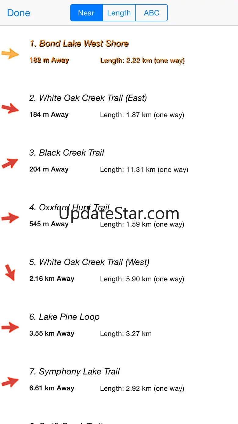 Make My Trail 3.2