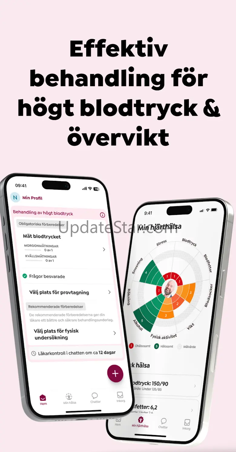 Blodtrycksdoktorn 1.5.34000