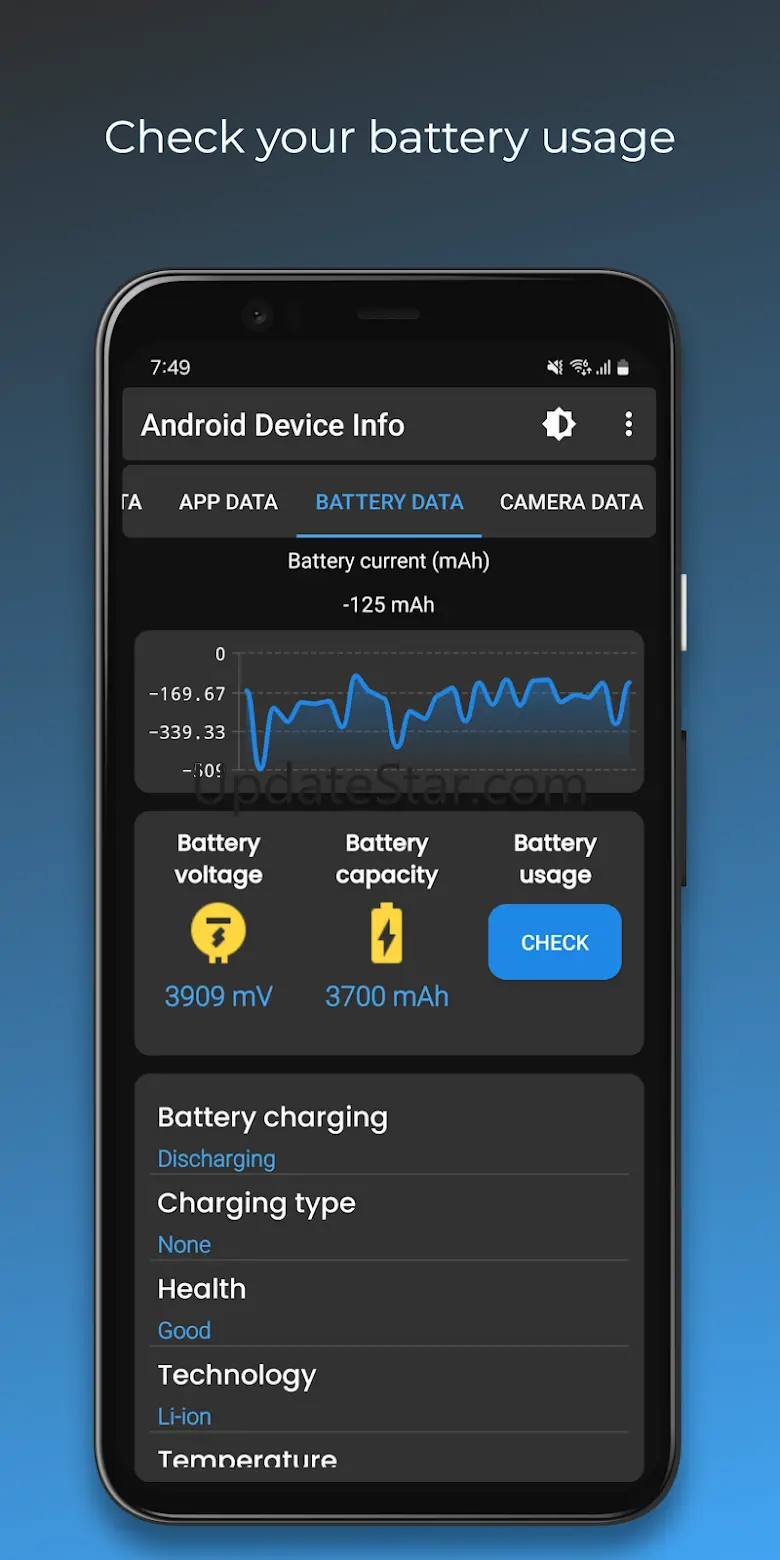 Android Device Manager PI 2.0.0
